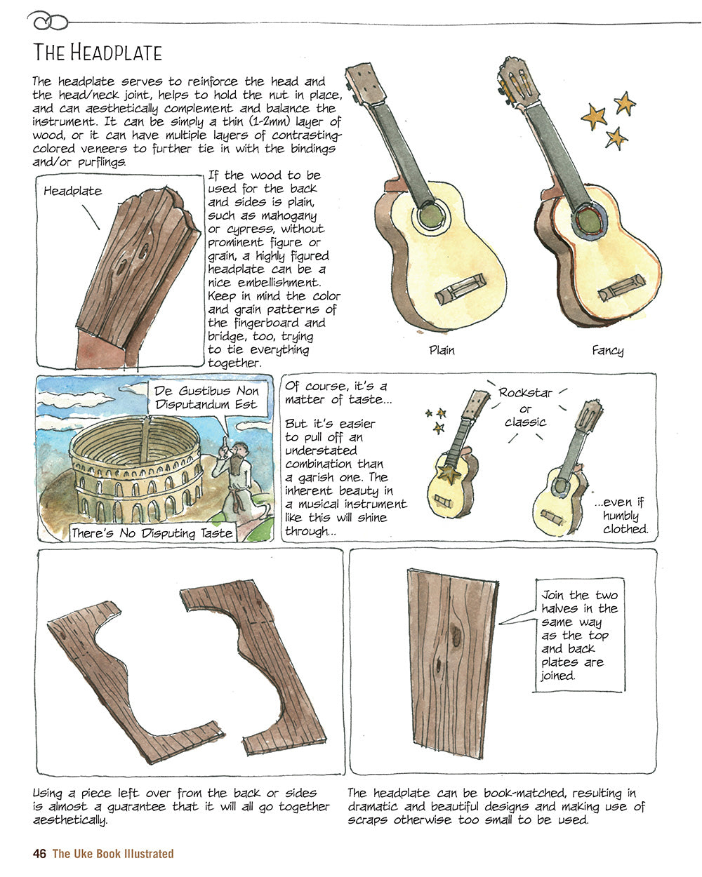 The Uke Book Illustrated - Fox Chapel Publishing Co.