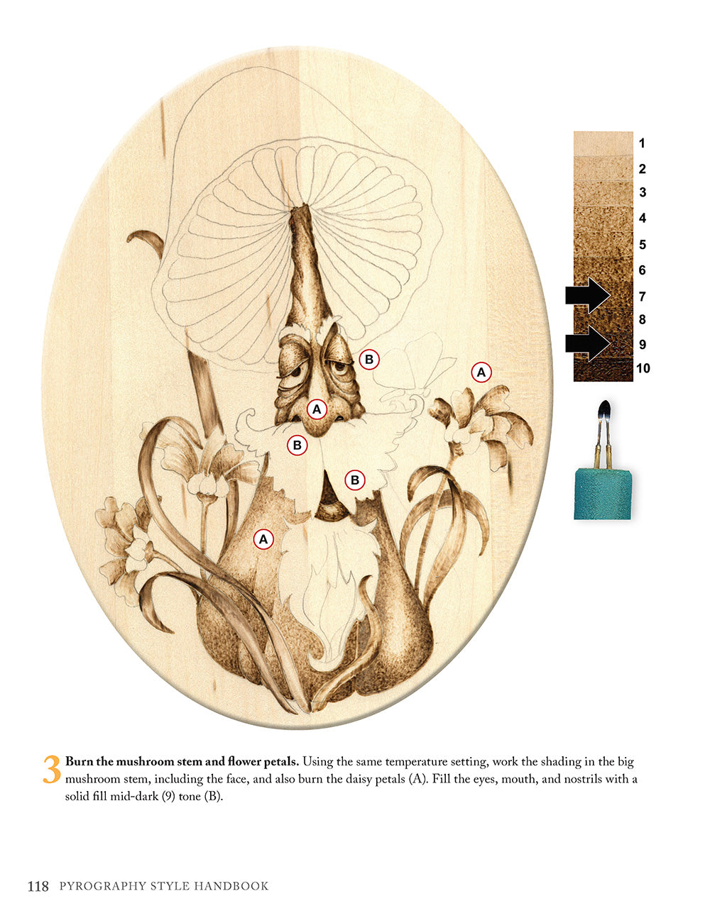 Pyrography Style Handbook - Fox Chapel Publishing Co.