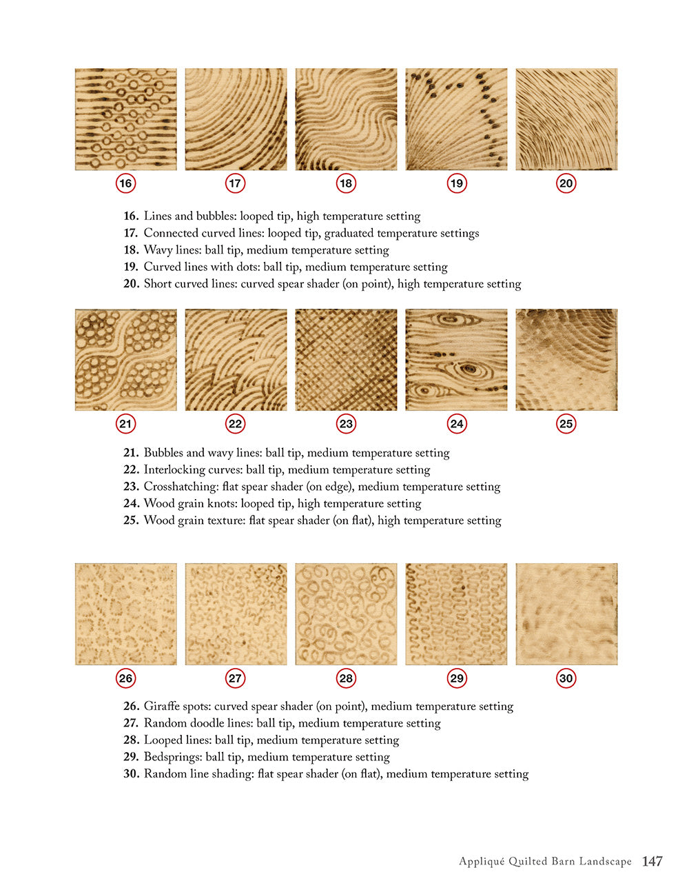 Pyrography Style Handbook - Fox Chapel Publishing Co.