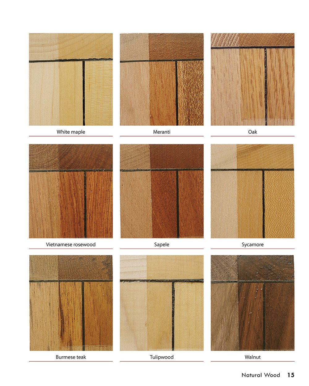 Woodworker's Handbook - Fox Chapel Publishing Co.