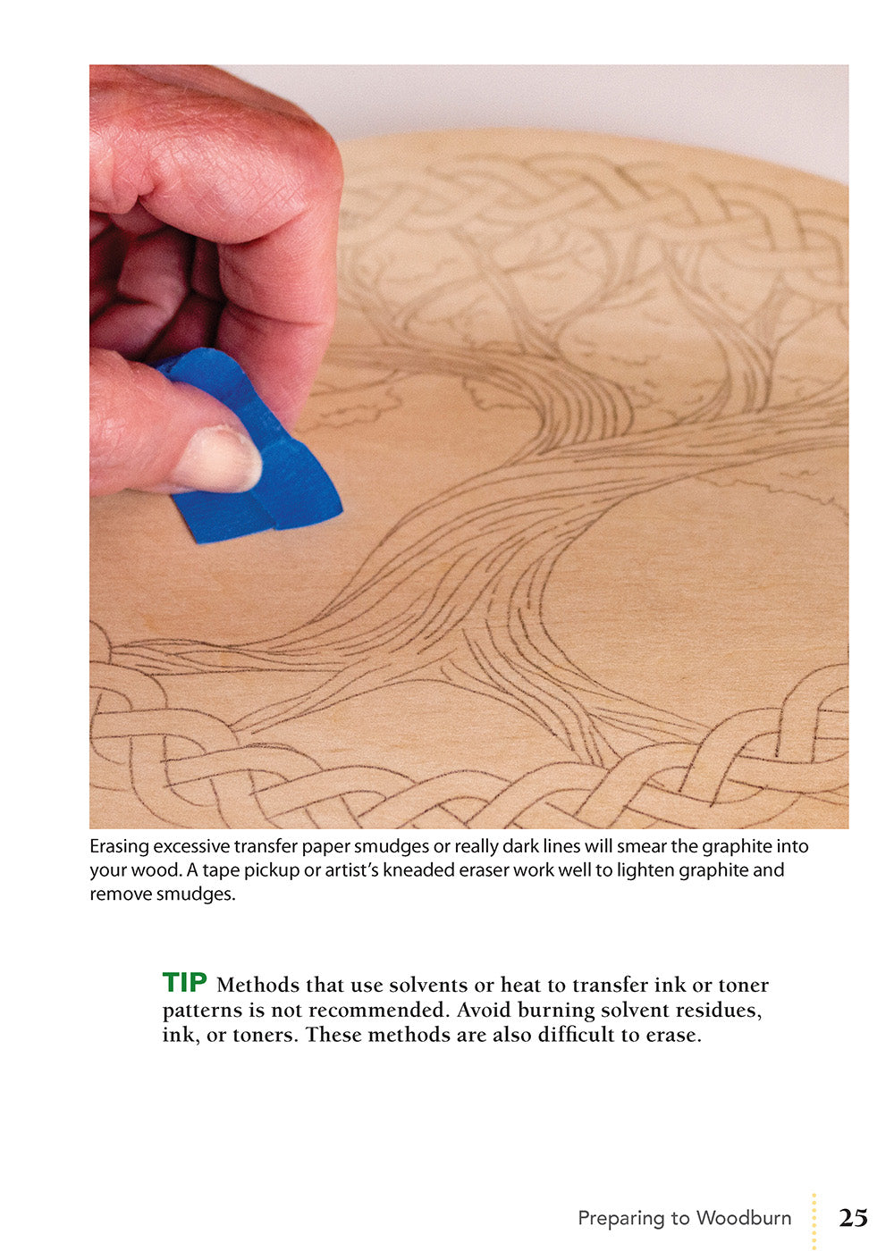Quick-Start Woodburning Guide - Fox Chapel Publishing Co.