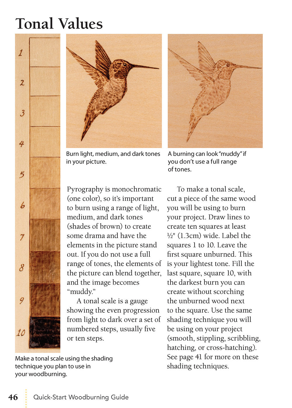 Quick-Start Woodburning Guide - Fox Chapel Publishing Co.