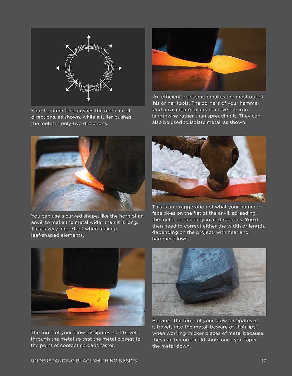 The Home Blacksmith - Fox Chapel Publishing Co.