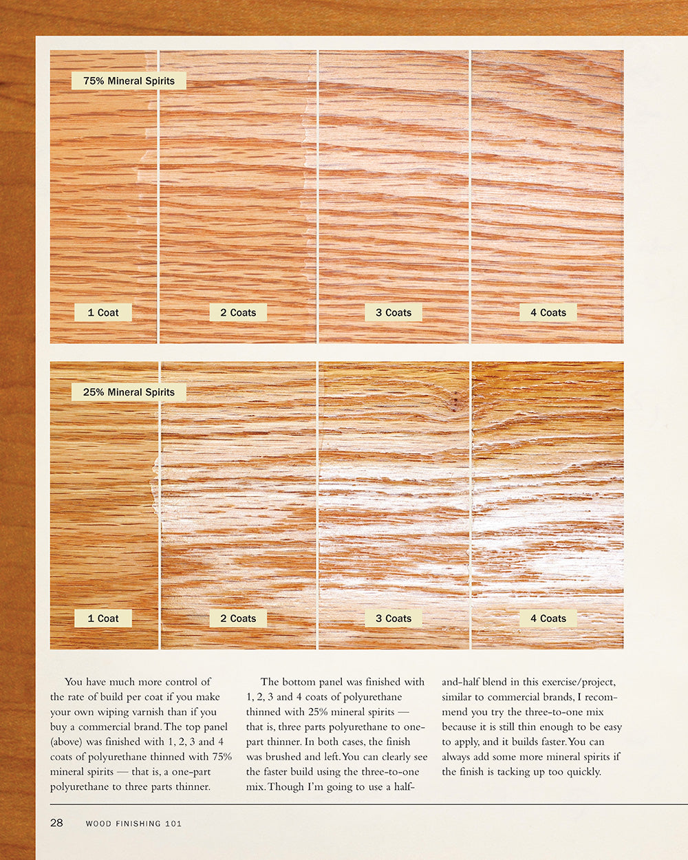 Wood Finishing 101, Revised Edition