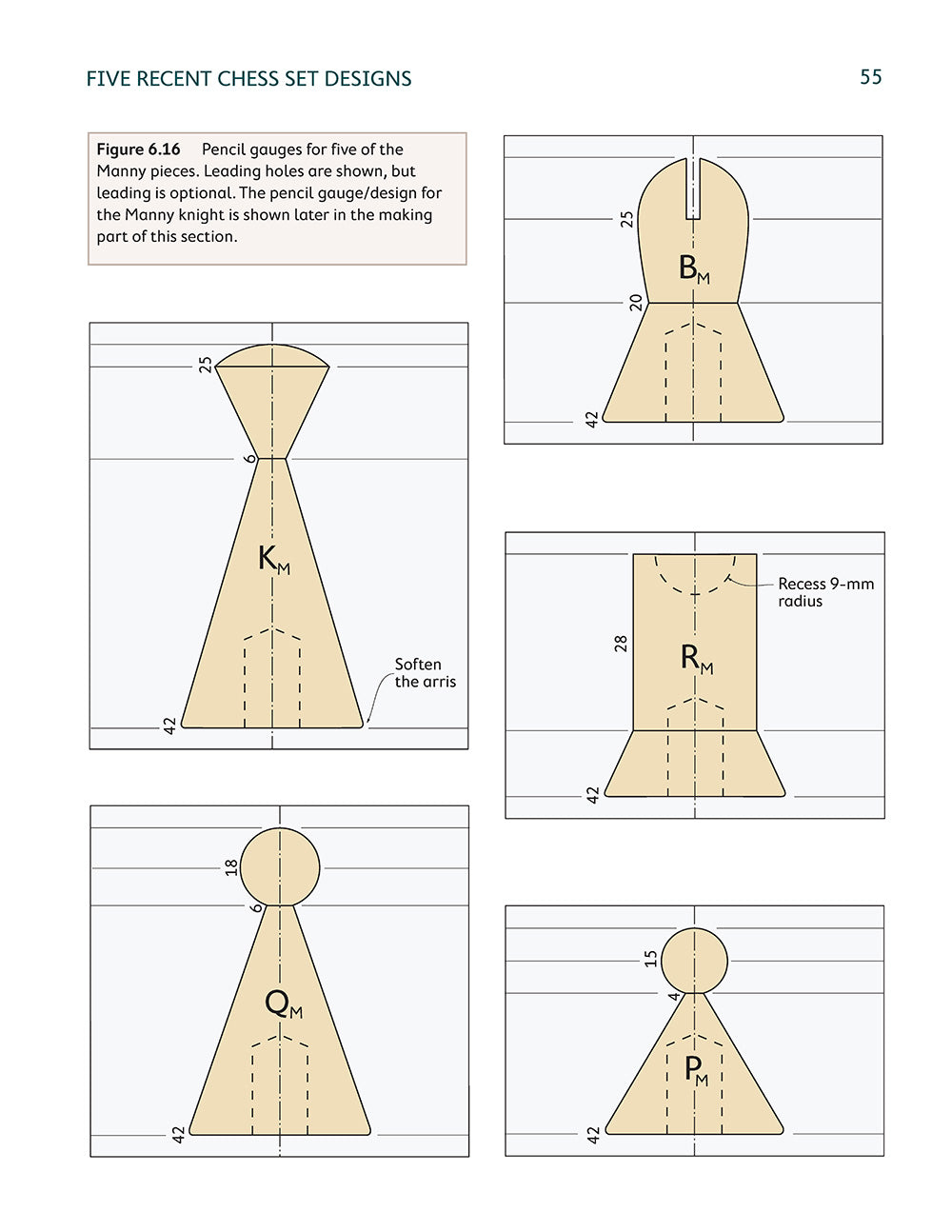 Mike Darlow's Woodturning Series: Useful Woodturning Projects - Fox Chapel Publishing Co.