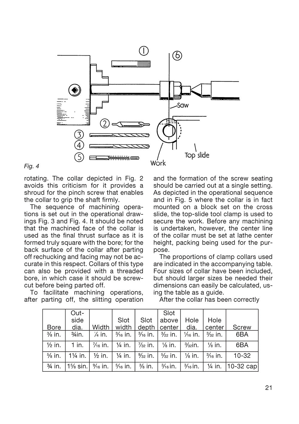 Metalwork and Machining Hints and Tips for Home Machinists - Fox Chapel Publishing Co.