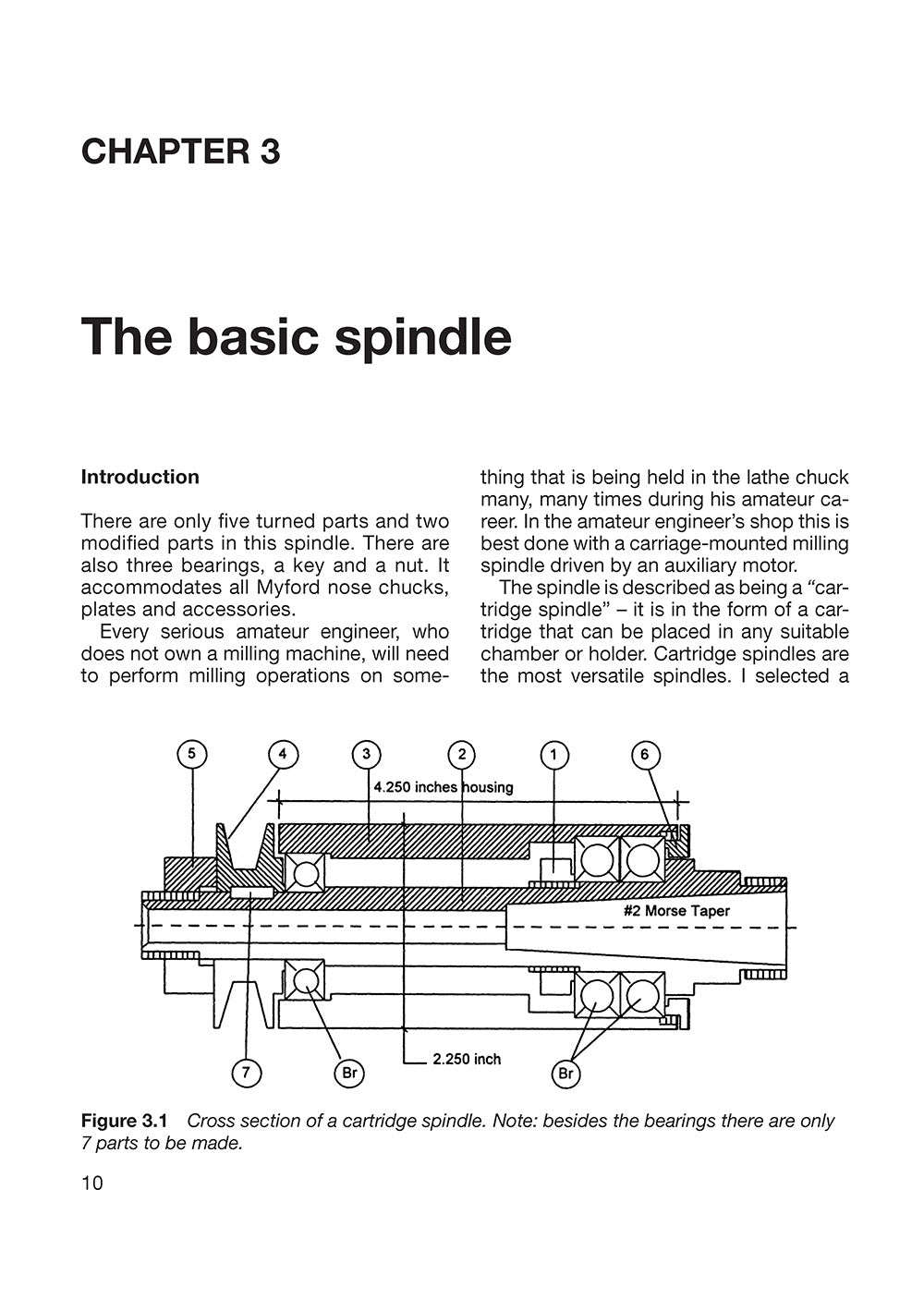 Spindles for Small Shop Metalworkers - Fox Chapel Publishing Co.