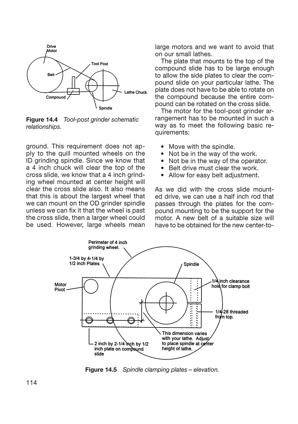 Spindles for Small Shop Metalworkers - Fox Chapel Publishing Co.