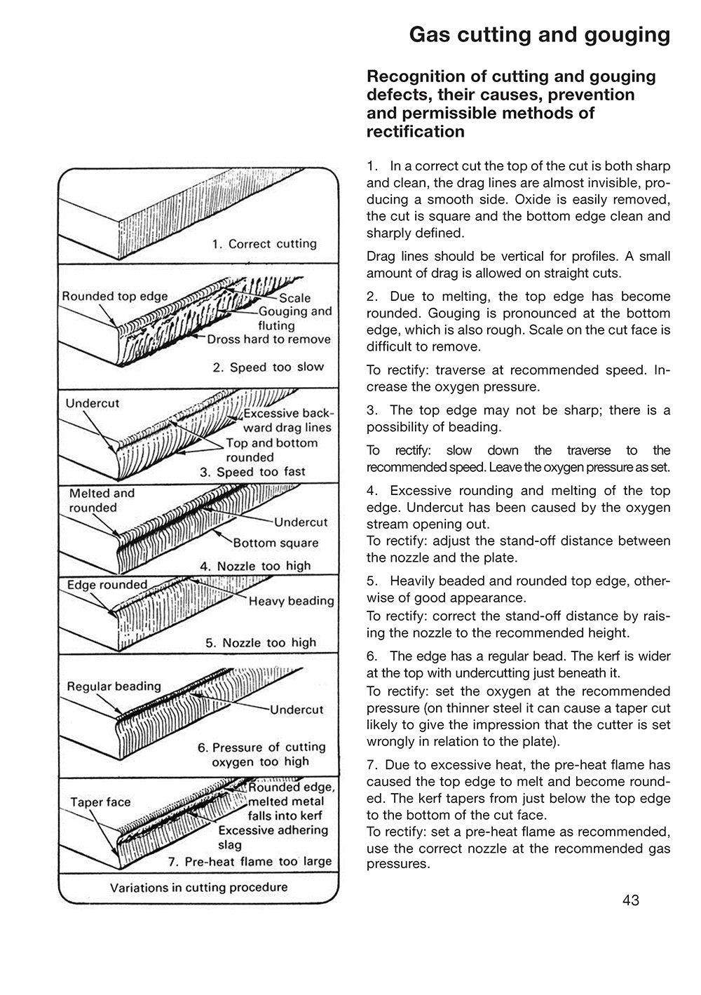 The Art of Welding - Fox Chapel Publishing Co.