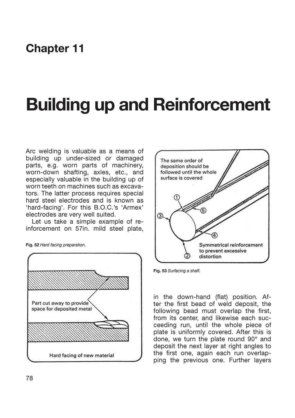 The Art of Welding - Fox Chapel Publishing Co.