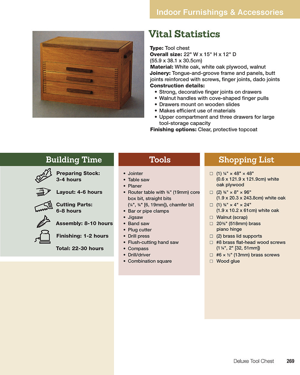 Woodworking (HC) - Fox Chapel Publishing Co.