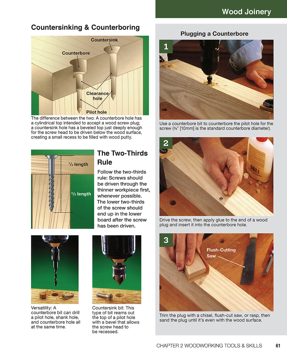 Woodworking (HC) - Fox Chapel Publishing Co.
