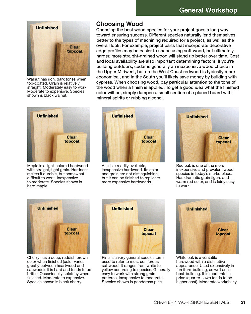 Woodworking (HC) - Fox Chapel Publishing Co.