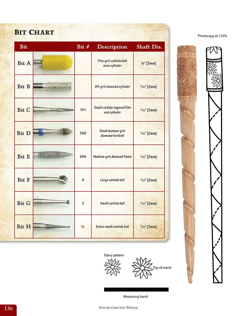 Compendium of Wooden Wand Making Techniques (HC) - Fox Chapel Publishing Co.