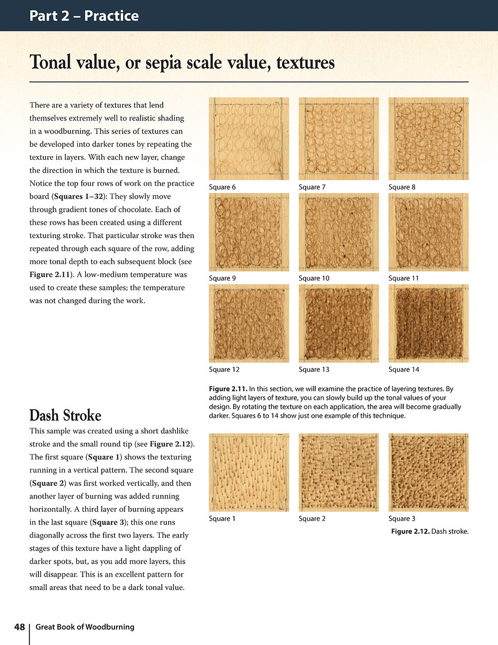 Great Book of Woodburning, Revised and Expanded Second Edition - Fox Chapel Publishing Co.