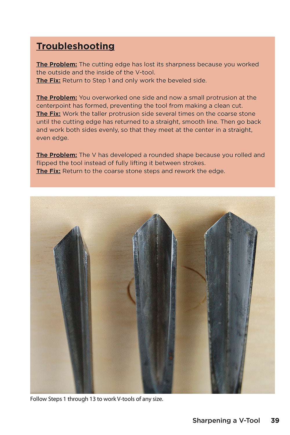 Beginner's Guide to Sharpening Carving Tools - Fox Chapel Publishing Co.