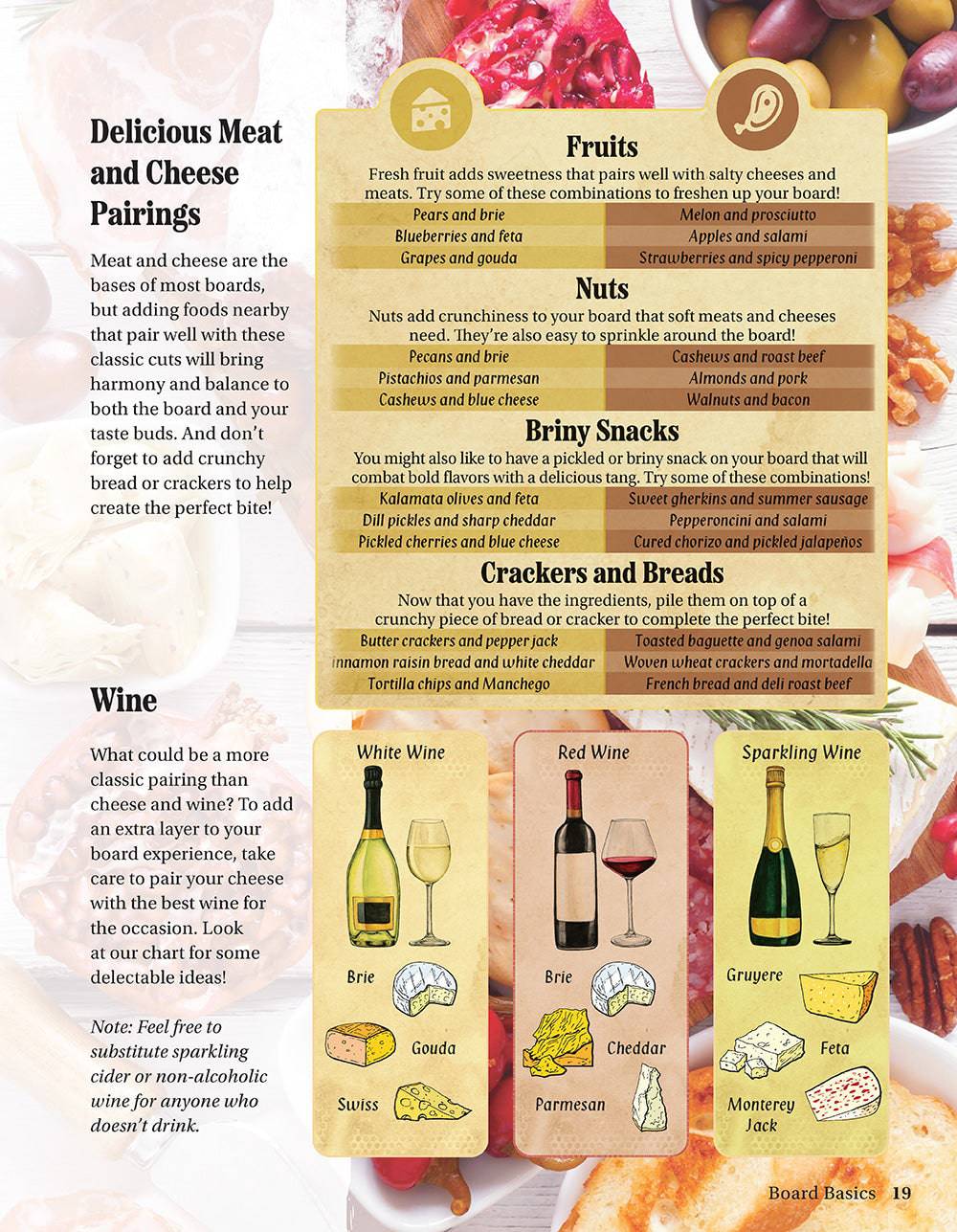 Beautiful Boards & Delicious Charcuterie for Every Occasion - Fox Chapel Publishing Co.