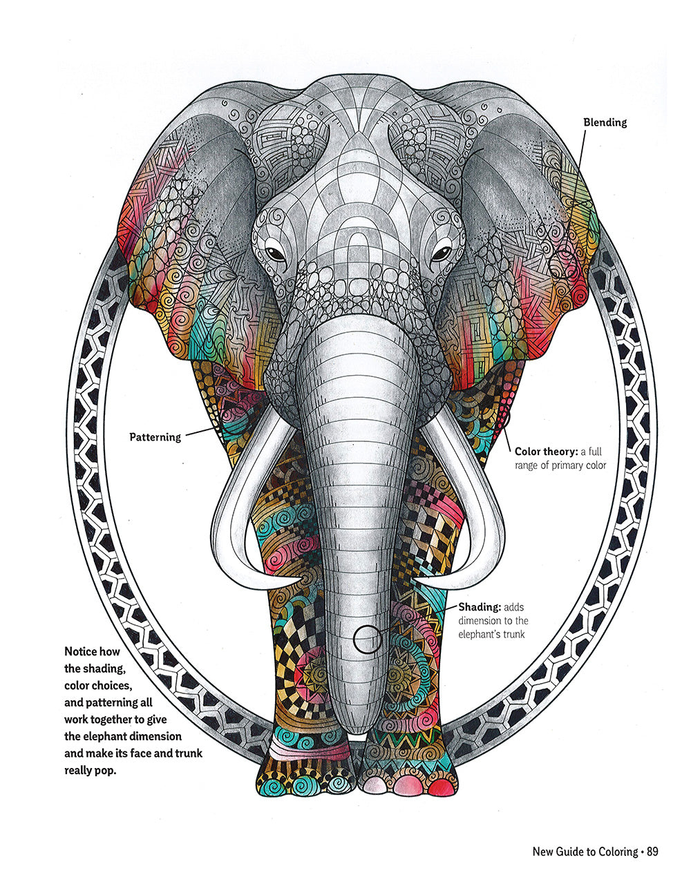 New Guide to Coloring for Crafts, Adult Coloring Books, and Other Coloristas! - Fox Chapel Publishing Co.