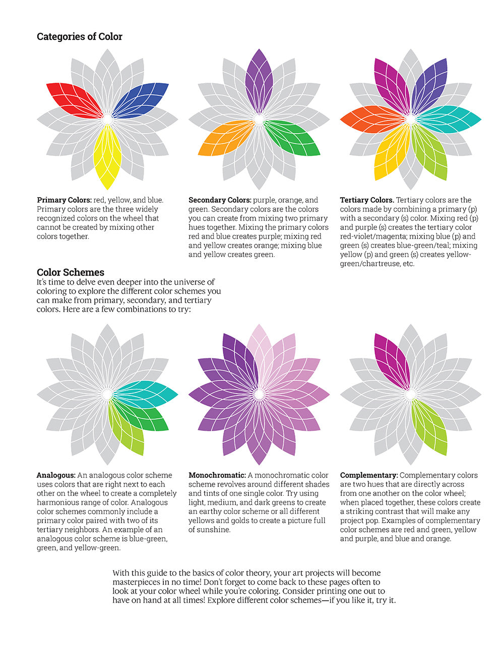 TangleEasy Mandalas - Fox Chapel Publishing Co.