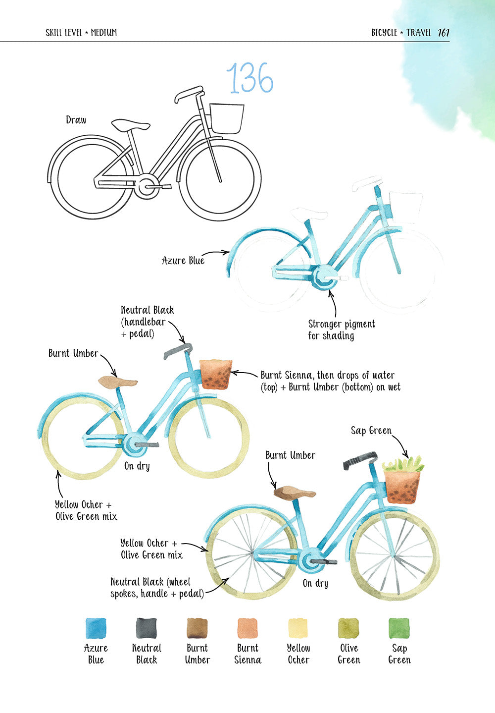 Watercolor Success in Four Steps