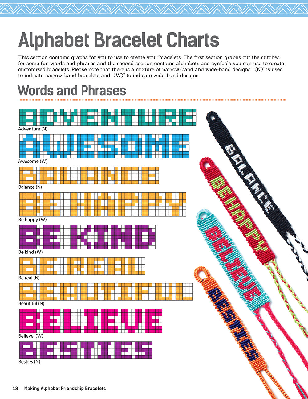 Making Alphabet Friendship Bracelets - Fox Chapel Publishing Co.