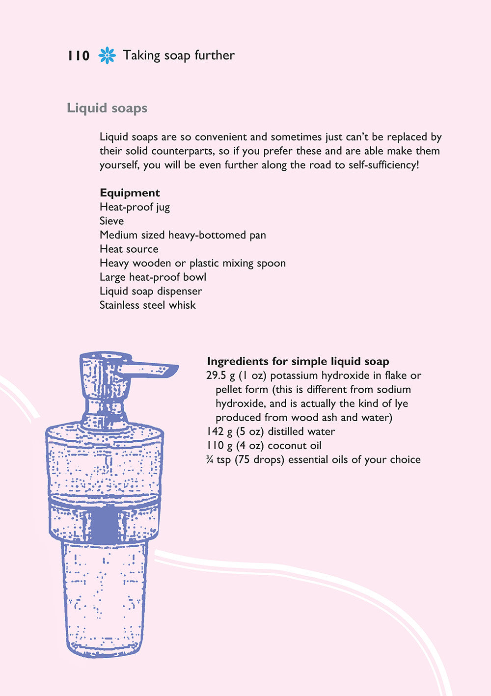 Self-Sufficiency: Soap Making with Natural Ingredients - Fox Chapel Publishing Co.