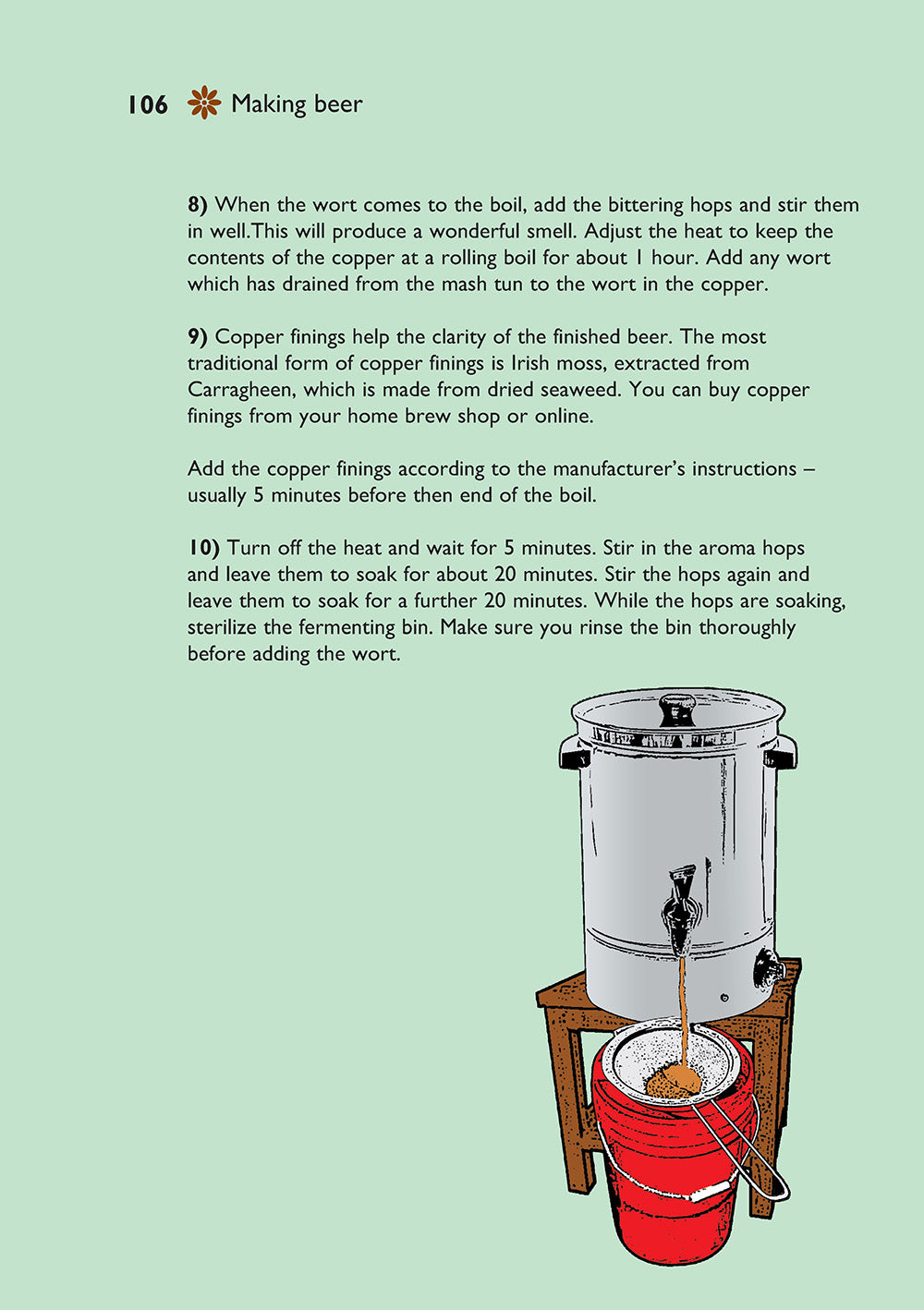 Self-Sufficiency: Home Brewing - Fox Chapel Publishing Co.
