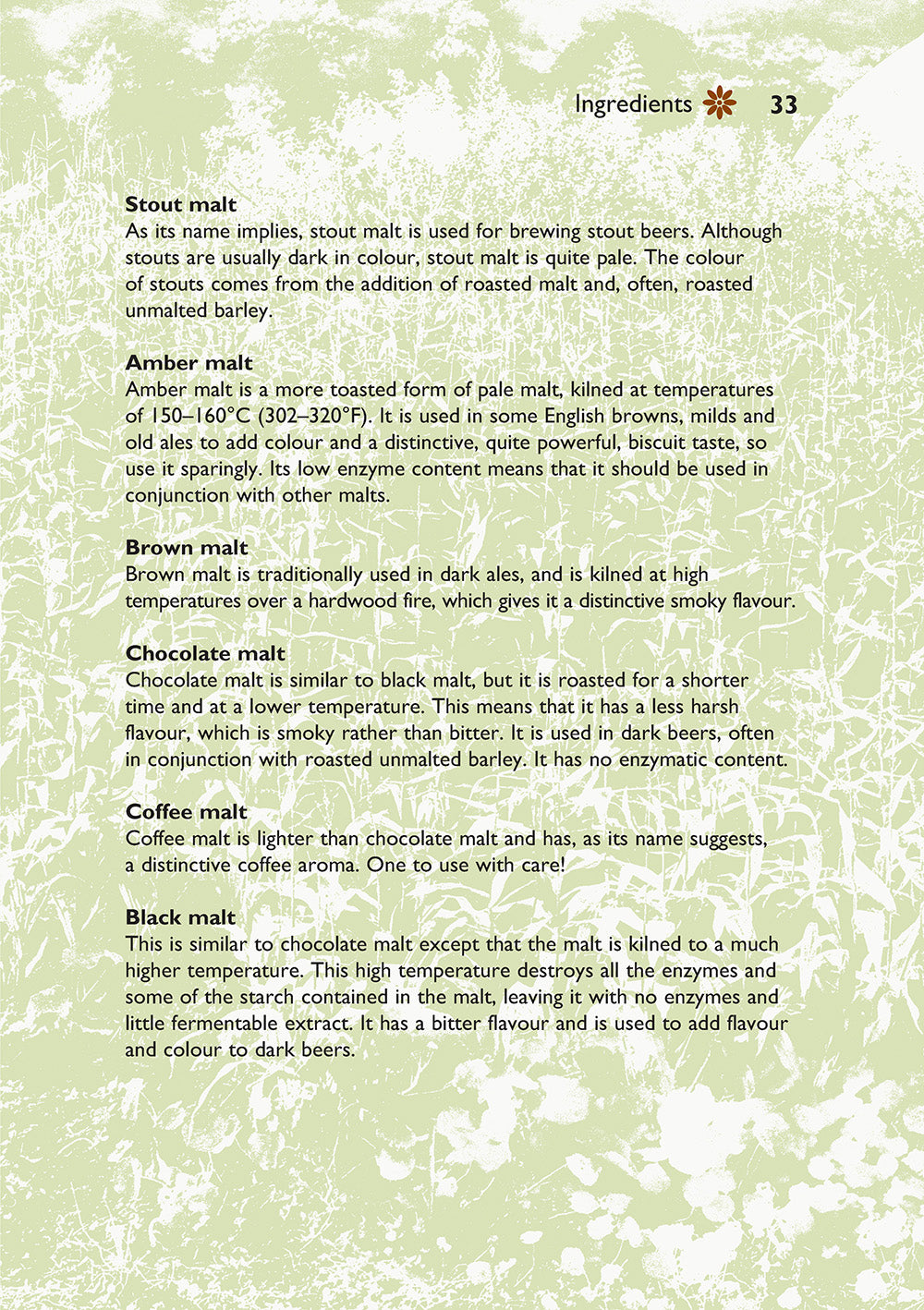 Self-Sufficiency: Home Brewing - Fox Chapel Publishing Co.