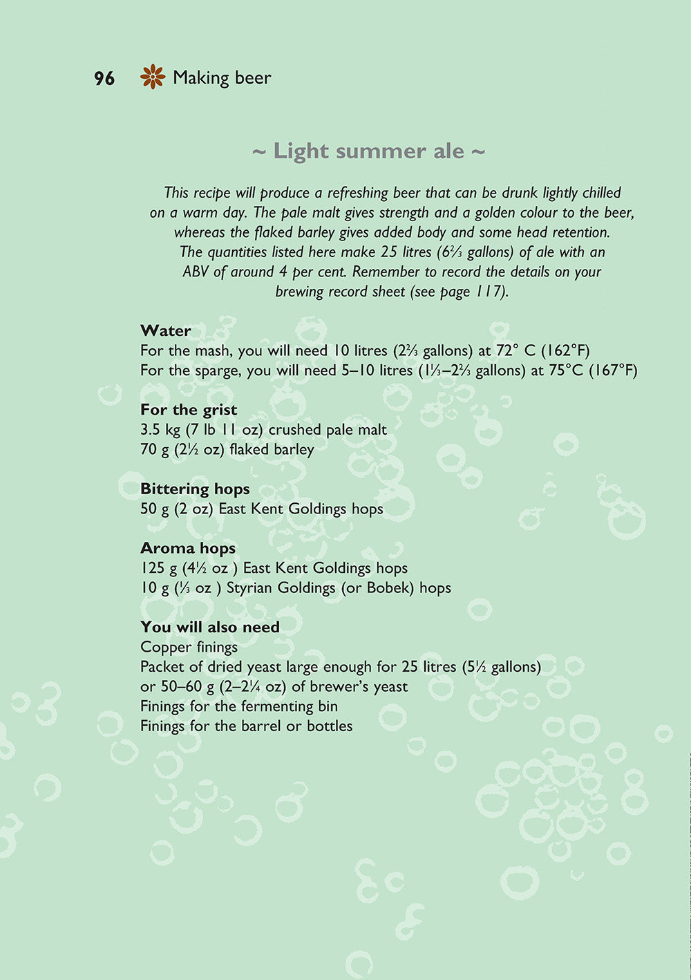 Self-Sufficiency: Home Brewing - Fox Chapel Publishing Co.