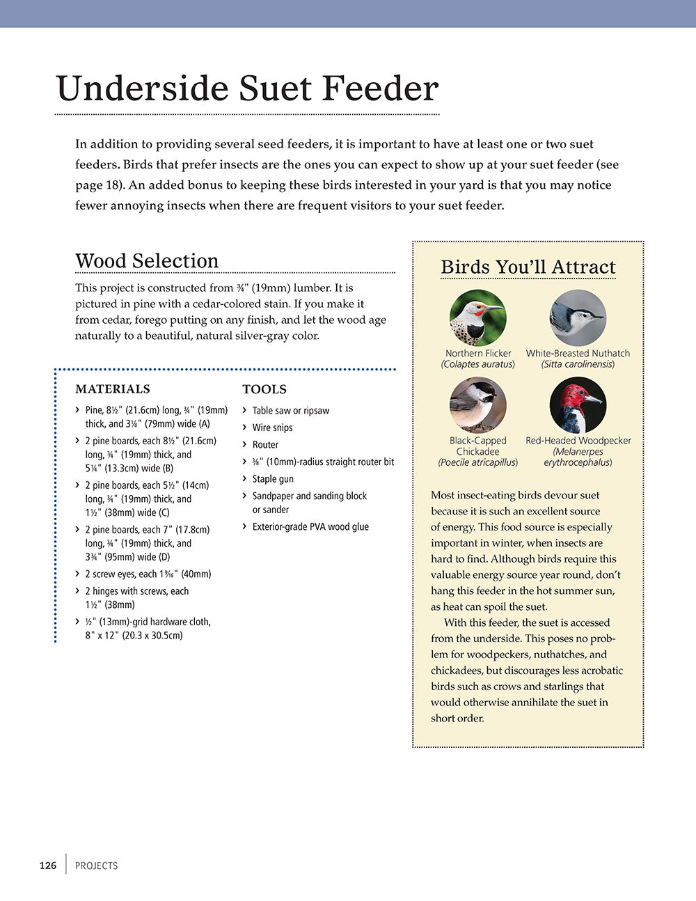 Birdhouses, Boxes & Feeders for the Backyard Hobbyist - Fox Chapel Publishing Co.