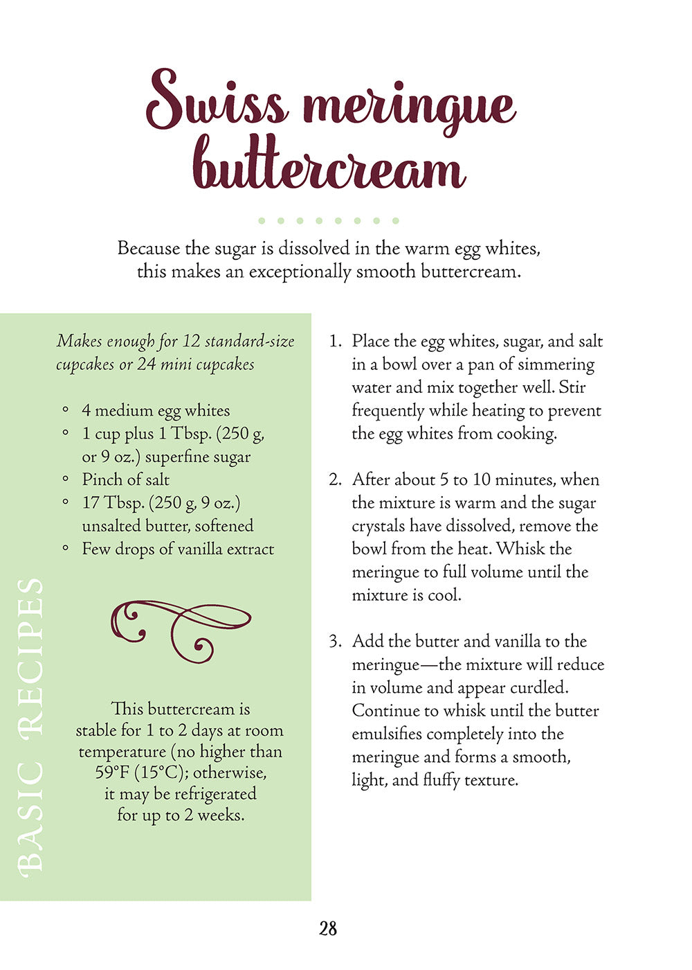 Cupcake Handbook - Fox Chapel Publishing Co.