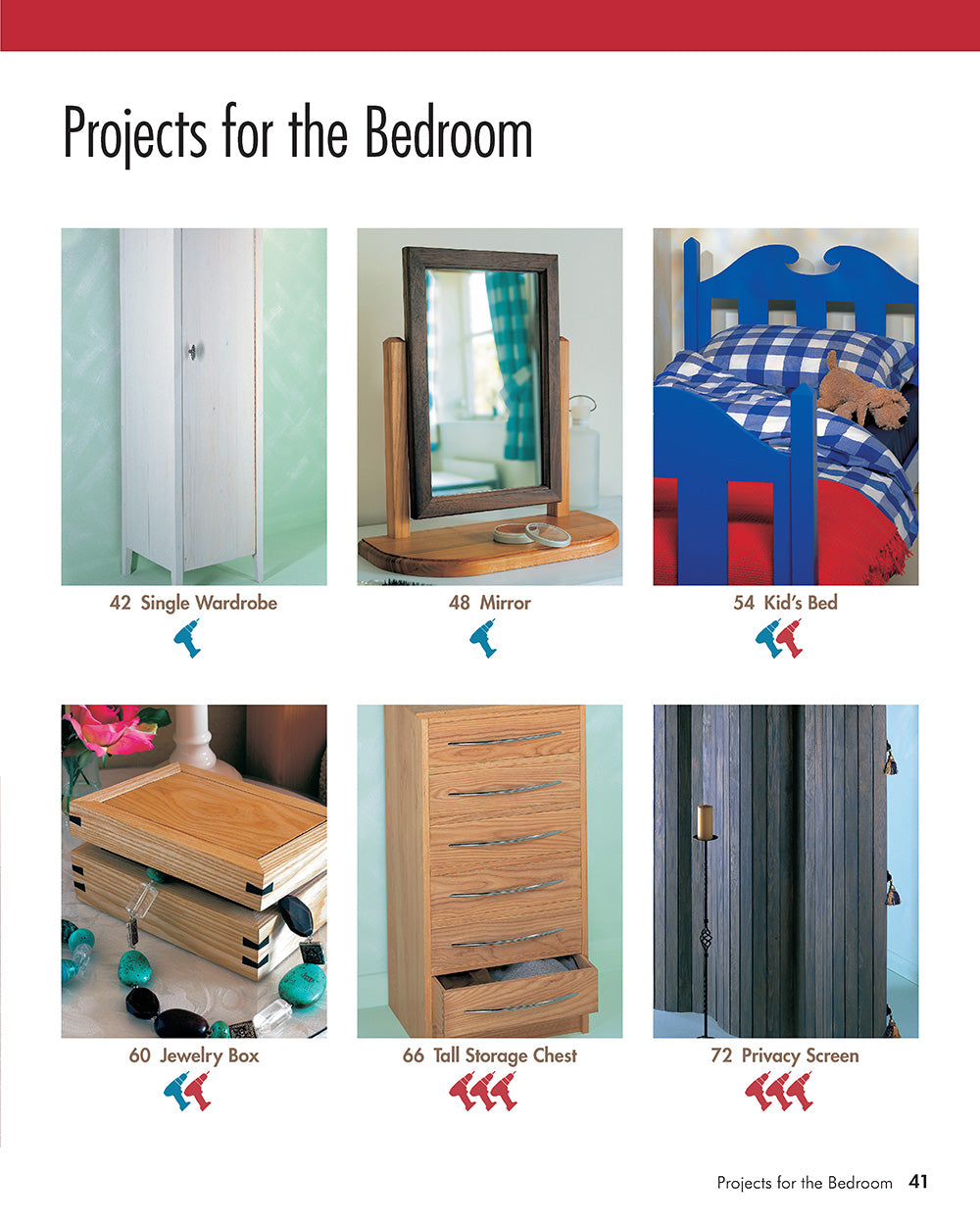 Practical Weekend Projects for Woodworkers - Fox Chapel Publishing Co.
