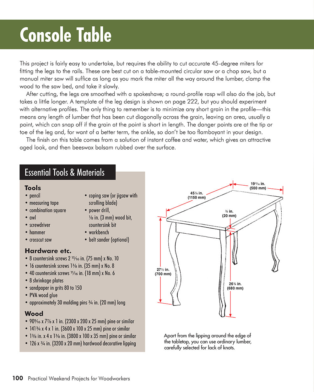 Practical Weekend Projects for Woodworkers - Fox Chapel Publishing Co.