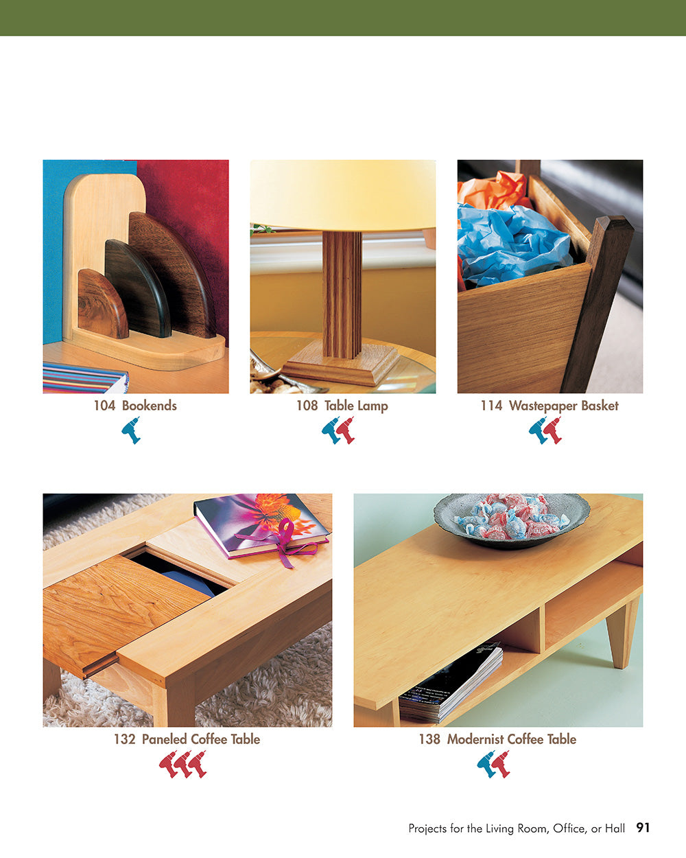 Practical Weekend Projects for Woodworkers - Fox Chapel Publishing Co.