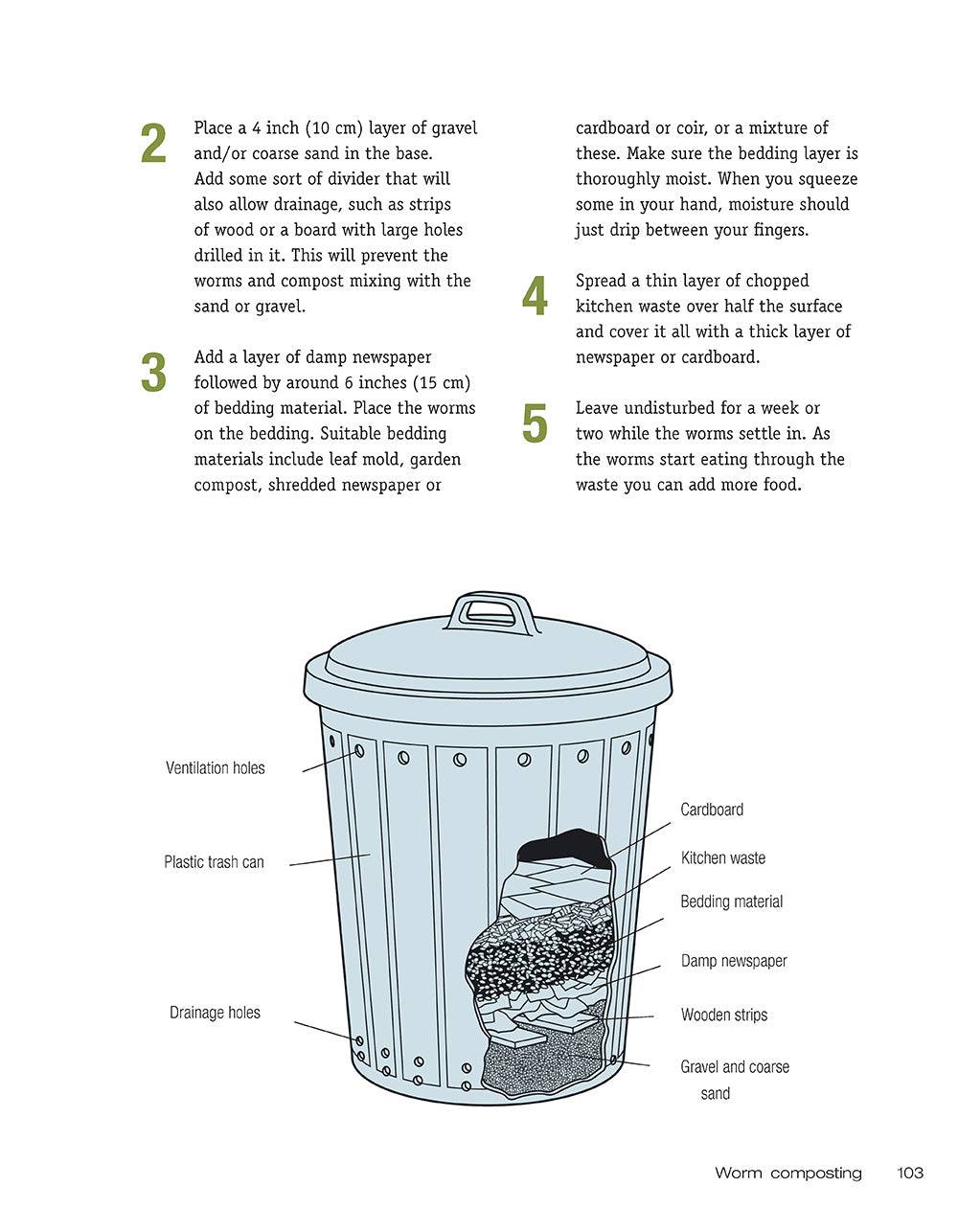 Organic Book of Compost, 2nd Revised Edition
