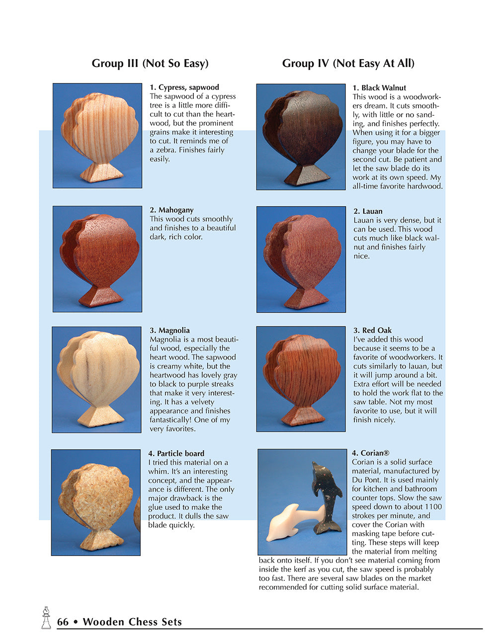 Wooden Chess Sets You Can Make - Fox Chapel Publishing Co.