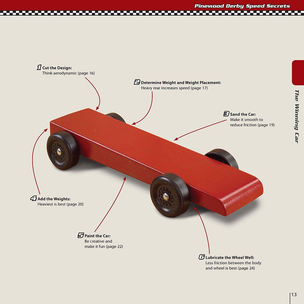 Pinewood Derby Speed Secrets - Fox Chapel Publishing Co.