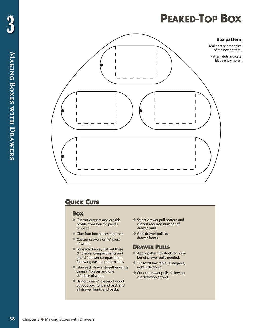 Box-Making Projects for the Scroll Saw - Fox Chapel Publishing Co.