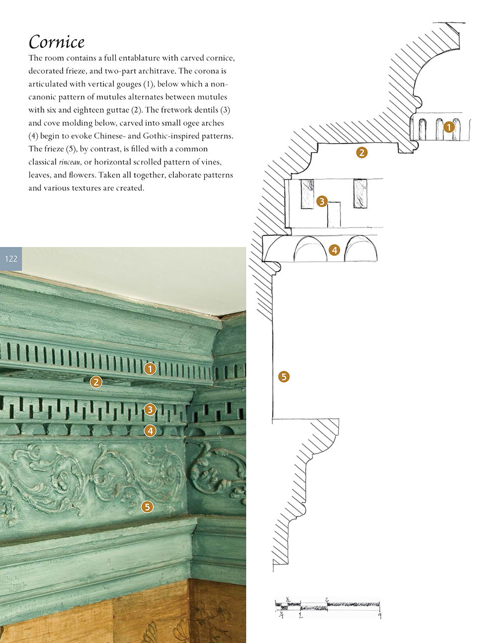 Traditional American Rooms (Winterthur Style Sourcebook) - Fox Chapel Publishing Co.