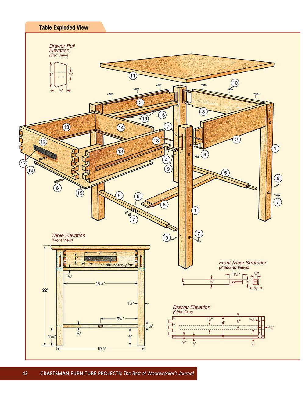 Craftsman Furniture Projects (Best of WWJ) - Fox Chapel Publishing Co.