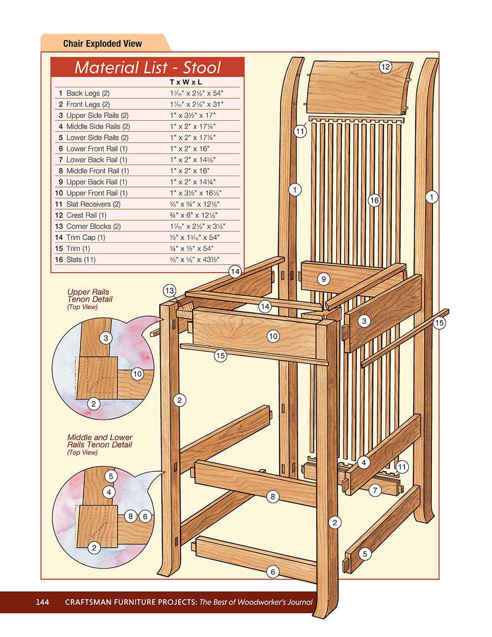 Craftsman Furniture Projects (Best of WWJ) - Fox Chapel Publishing Co.