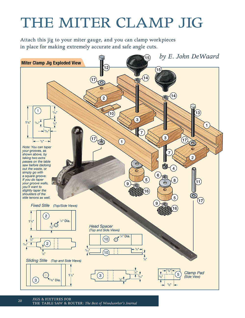 Jigs & Fixtures for the Table Saw & Router