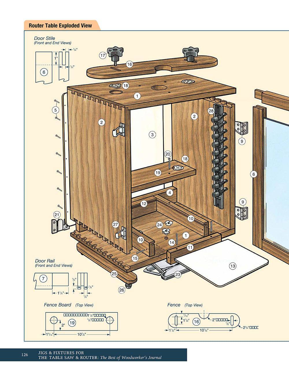 Jigs & Fixtures for the Table Saw & Router - Fox Chapel Publishing Co.