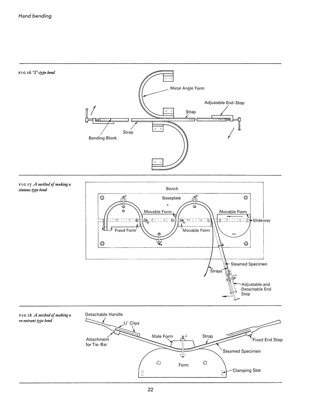 Wood Bending Handbook - Fox Chapel Publishing Co.