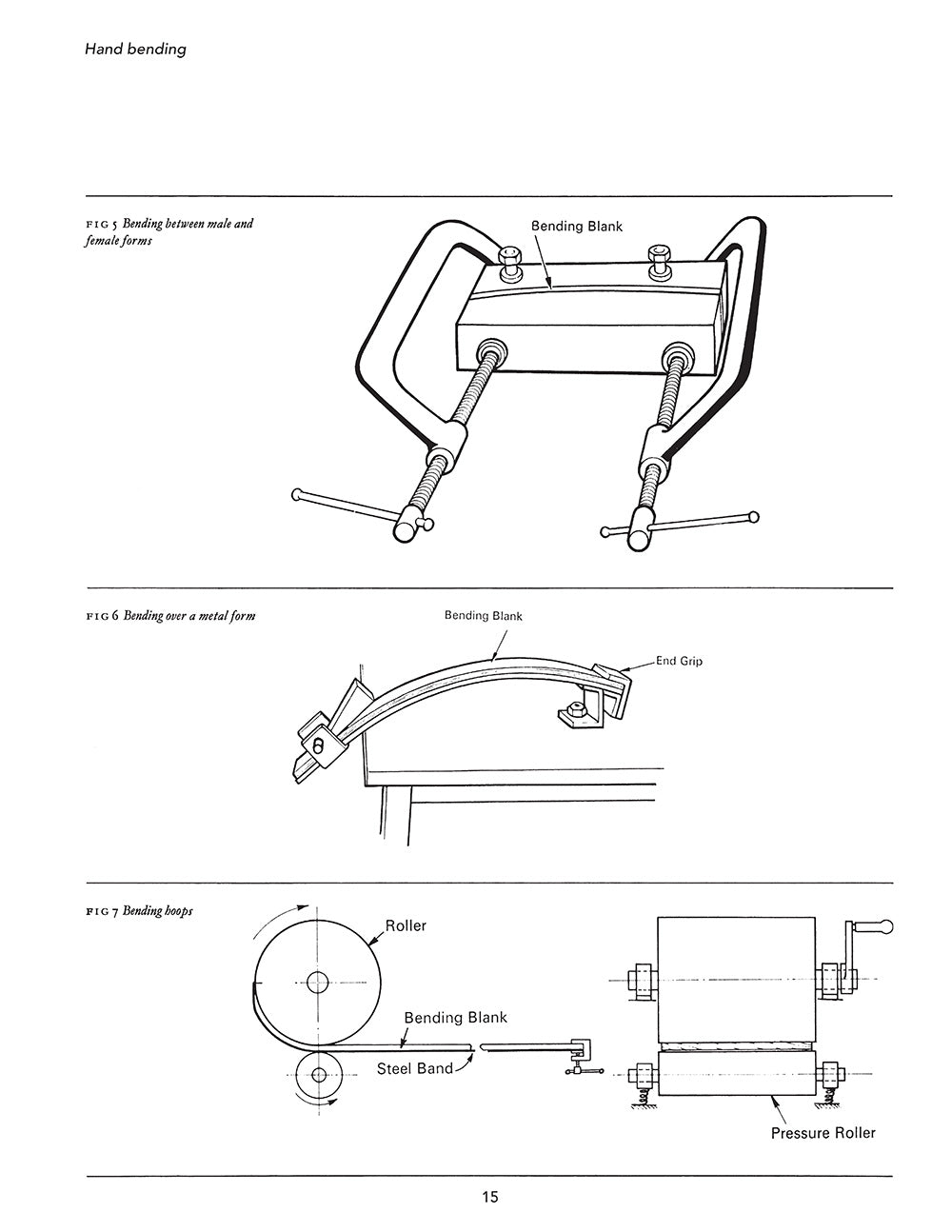 Wood Bending Handbook - Fox Chapel Publishing Co.
