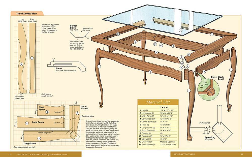 Tables You Can Make - Fox Chapel Publishing Co.