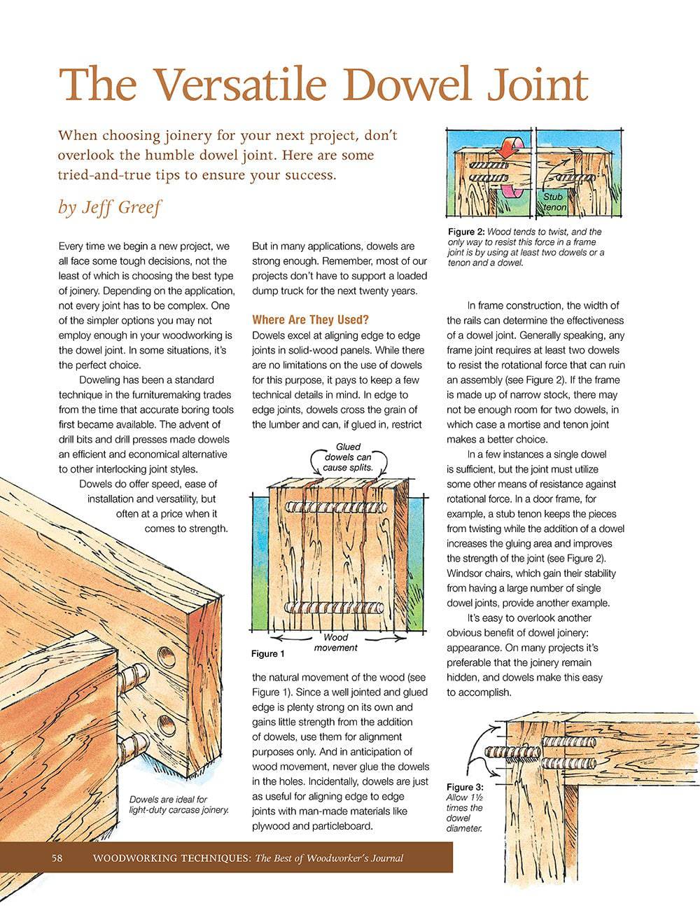 Woodworking Techniques - Fox Chapel Publishing Co.