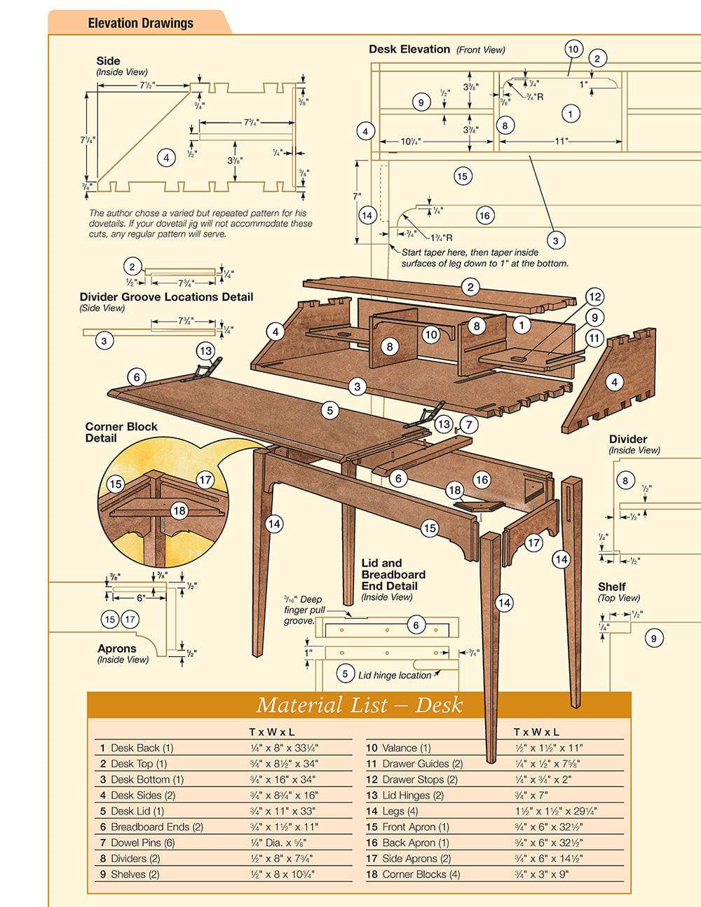 Heirloom Furniture Projects - Fox Chapel Publishing Co.