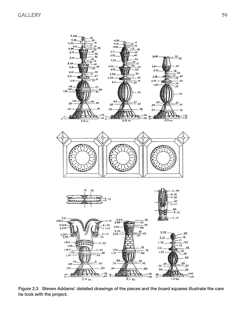 Woodturning Chessmen - Fox Chapel Publishing Co.