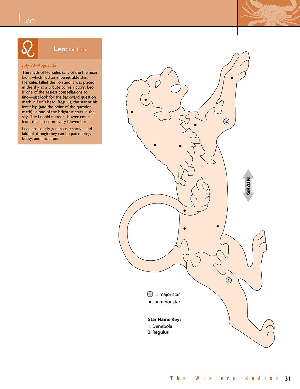 Zodiac Puzzles for Scroll Saw Woodworking - Fox Chapel Publishing Co.